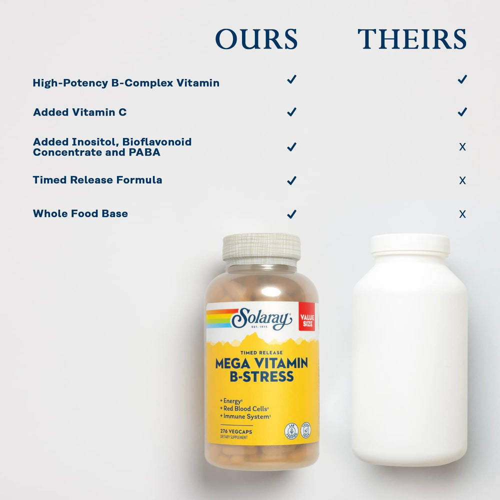 SOLARAY Mega Vitamin B-Stress eco-packaging emphasizing PCR bottle and sustainability