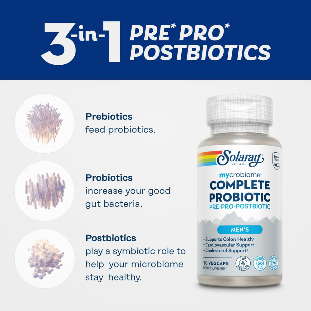 Packaging of SOLARAY Mycrobiome Complete Probiotic with Enteric Shield VegCaps.