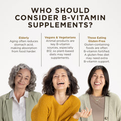 Solgar B-Complex 100 daily-use image suggests morning routine energy support
