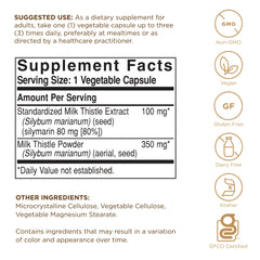 Solgar Milk Thistle bottle label showing 100 mg per veggie cap