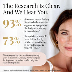 Solira BrainStack label shows USA-made, lab-tested quality