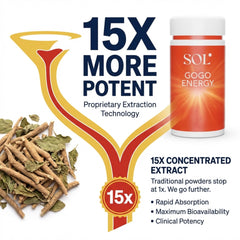 Sol Nutrition GoGo Energy herbal blend featuring ashwagandha for balanced support