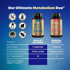 SOLNUVI daily-use capsule in lifestyle context for on-the-go wellness