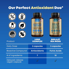 SOLNUVI Vegan capsules on-the-go pack provide simple daily dosing.