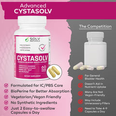 Close-up view of SOLV NATURALS CYSTASOLV capsule texture