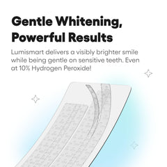 Something Nice Lumismart mint strip being applied for comfortable whitening.