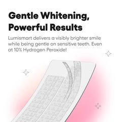 Something Nice Lumismart strips application on teeth showing easy, enamel-safe whitening routine