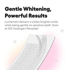 Something Nice Lumismart Whitening Strips teeth-application shows easy, mess-free whitening for sensitive teeth.