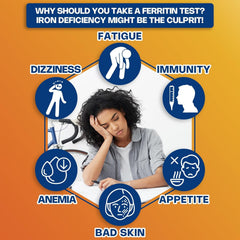 SOOMIO iron test kit home-use setup for private ferritin checks.