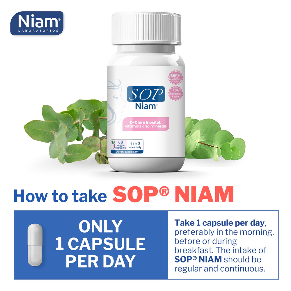 SOP NIAM daily dosage reminder with single capsule per day.