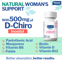 SOP NIAM ingredients panel featuring folic acid and B vitamins.