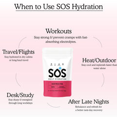 SOS Hydration Watermelon front label emphasizing clean formula and USA-made quality.