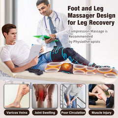 Sotion leg massager demonstrates sequential compression to improve circulation.