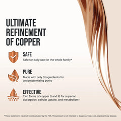 Sovereign Copper Hydrosol label closeup shows copper-silver blend for hair, skin, nails.