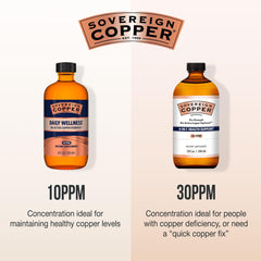Sovereign Copper Pro-Strength bottle placed on dresser for easy access.
