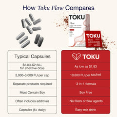 Toku soy-free supplement label close-up emphasizing clean ingredients