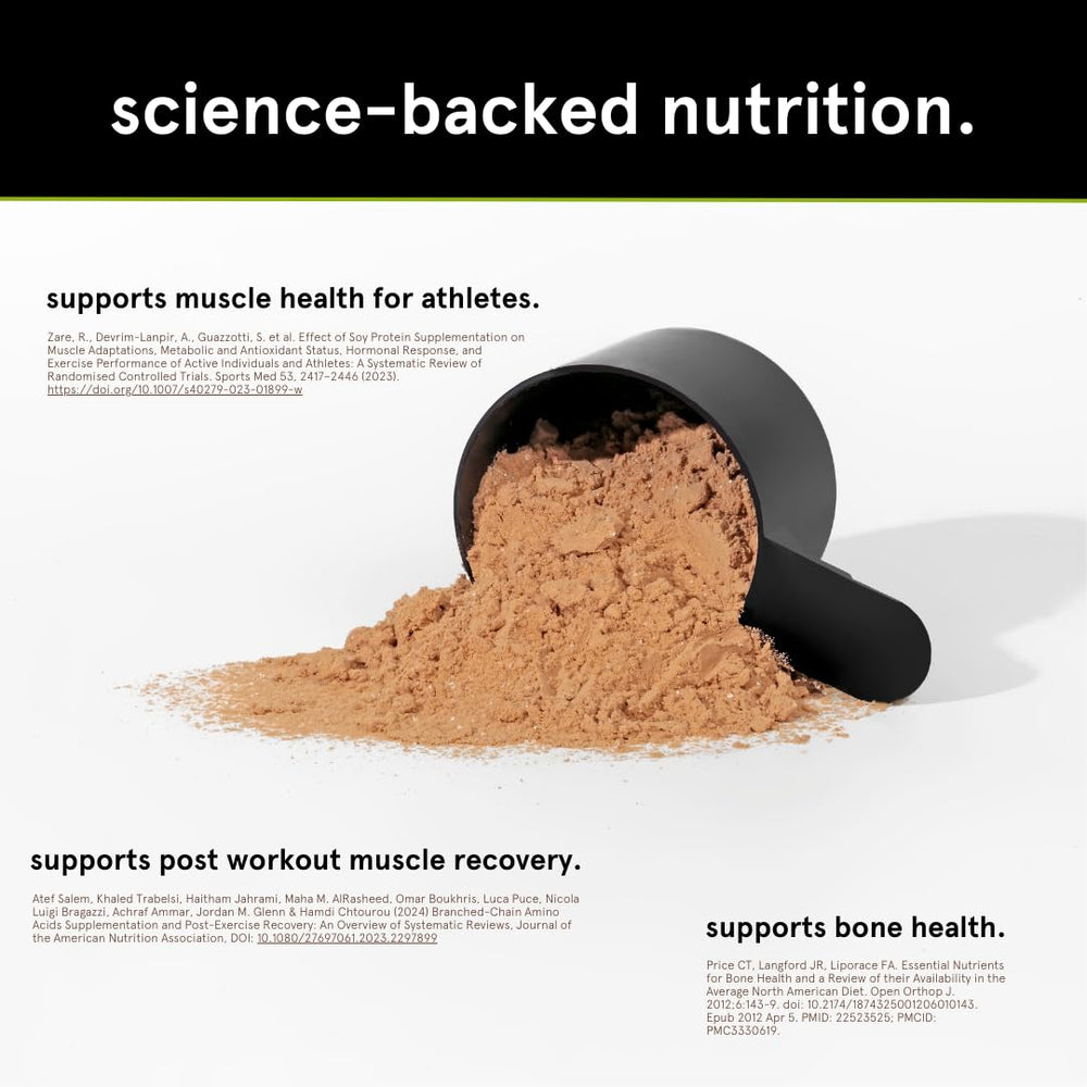 Mixing Soylent Complete Protein Chocolate into oats or smoothie base.