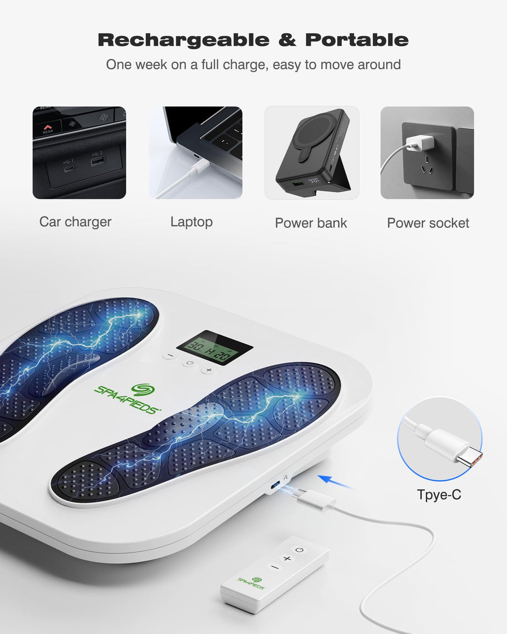 SPA4PIEDS safety features including overheating protection for worry-free use