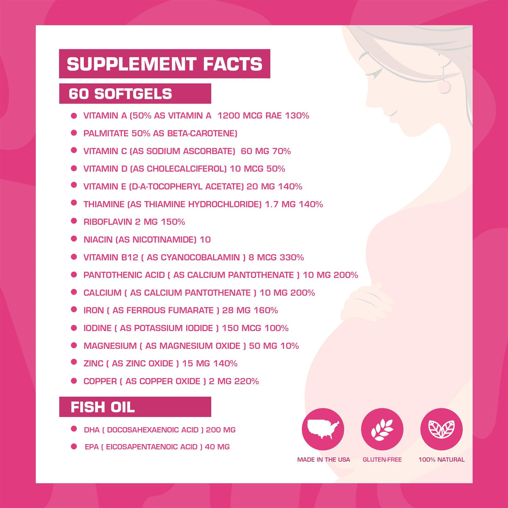 Ingredients chart for Pregnaforte prenatal vitamin details