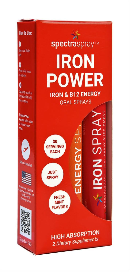 SpectraSpray iron bottle packaging shows a travel-friendly daily mineral delivery kit.
