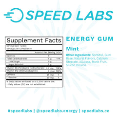 Speed Labs sugar-free energy gum with zero calories.