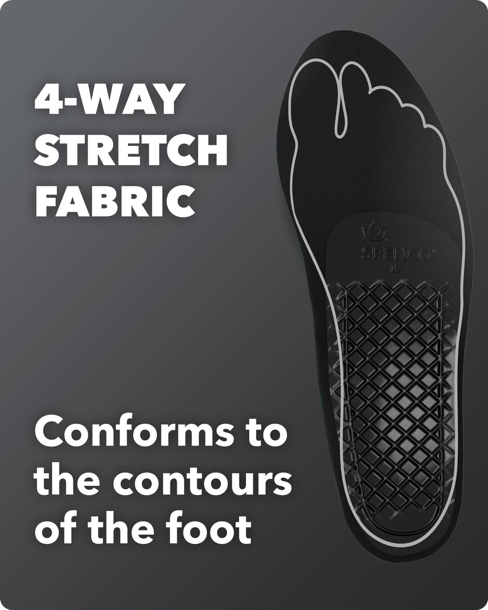 Spenco Rx 4-way stretch material conforms to your foot contours.