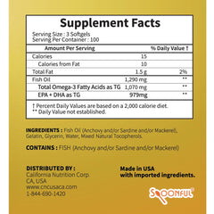Spoonful tiny softgels in blister pack for comfortable swallowing