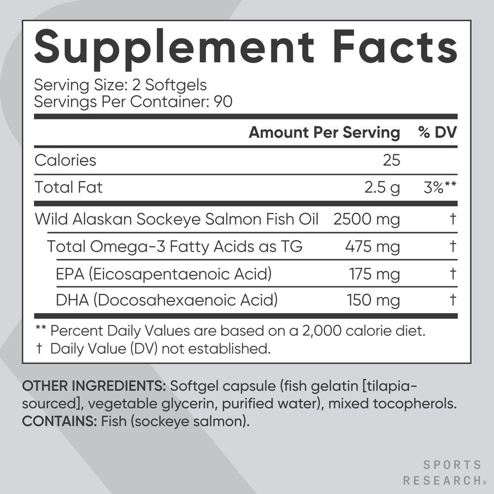 Serving size shows 2,500 mg salmon oil and EPA/DHA content