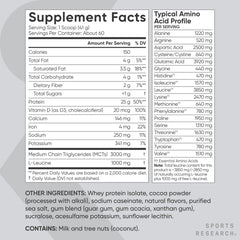 Sports Research whey protein used in baking adds extra protein to recipes.