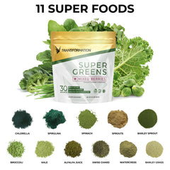 Close-up of spirulina and chlorella blend within SPR BODY Super Greens.
