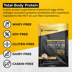 SPR BODY Transformation Protein ingredients closeup showing egg, collagen, and plant proteins