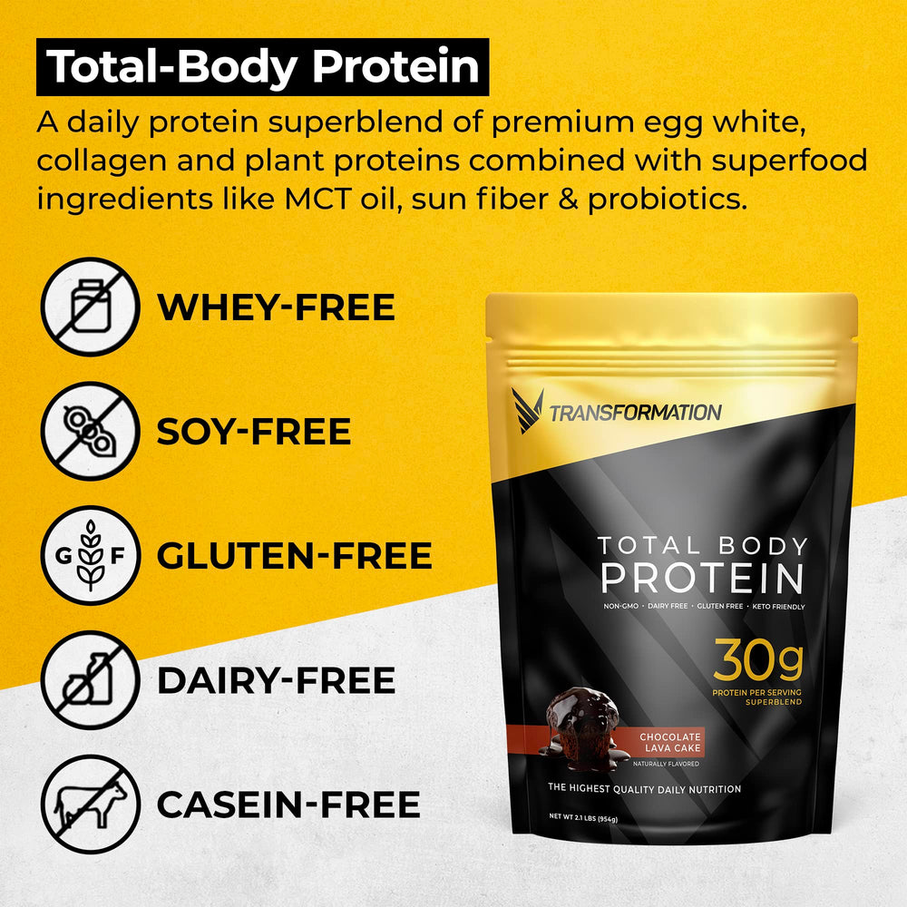 SPR BODY Transformation Protein Super Blend bottle and label highlighting 30g protein