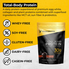 SPR BODY Transformation Protein Super Blend bottle and label highlighting 30g protein