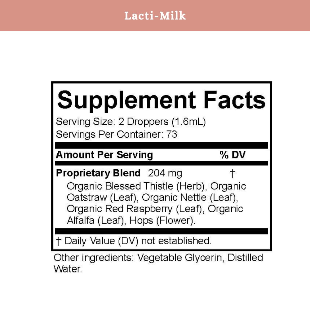 SPRIGS blessed thistle ingredients highlight fenugreek-free herbal blend