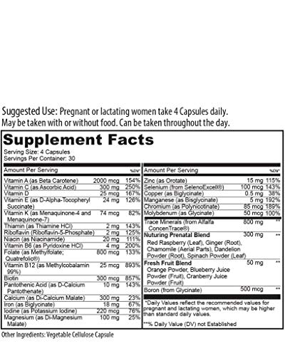 Sprigs Mama Bear Prenatal ingredient list featuring whole-food ingredients
