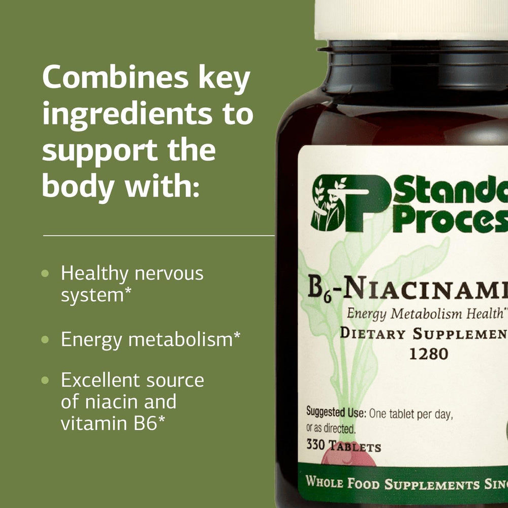 Standard Process B6-Niacinamide gluten-free badge on packaging communicating dietary flexibility