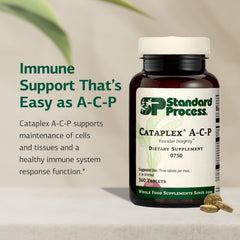 Cataplex A-C-P capsules closeup emphasize a non-dairy, non-soy formula.