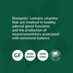 Standard Process Drenamin gluten-free symbol indicates dietary compatibility for sensitive users