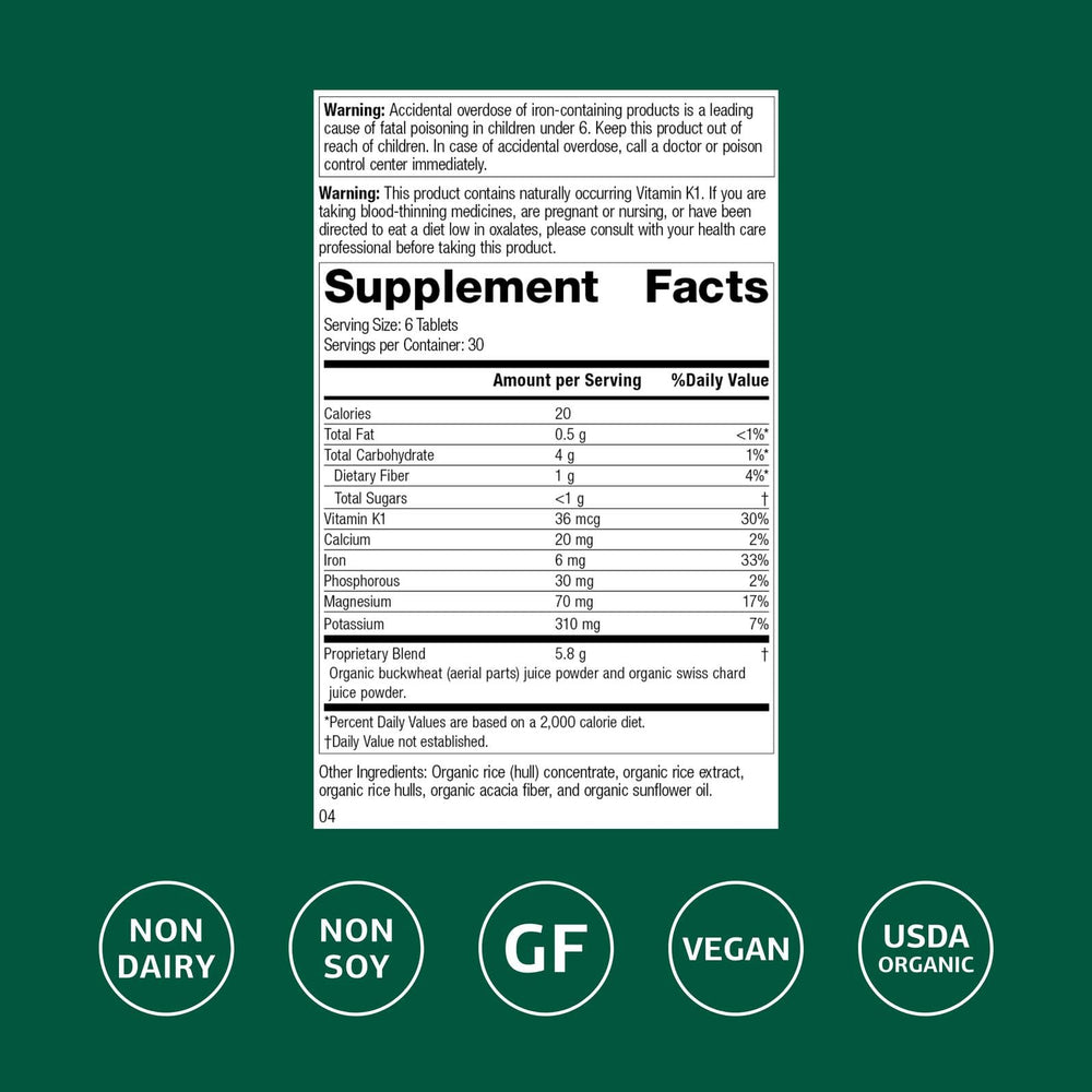 Standard Process E-Z Mg tablets close-up for daily routines