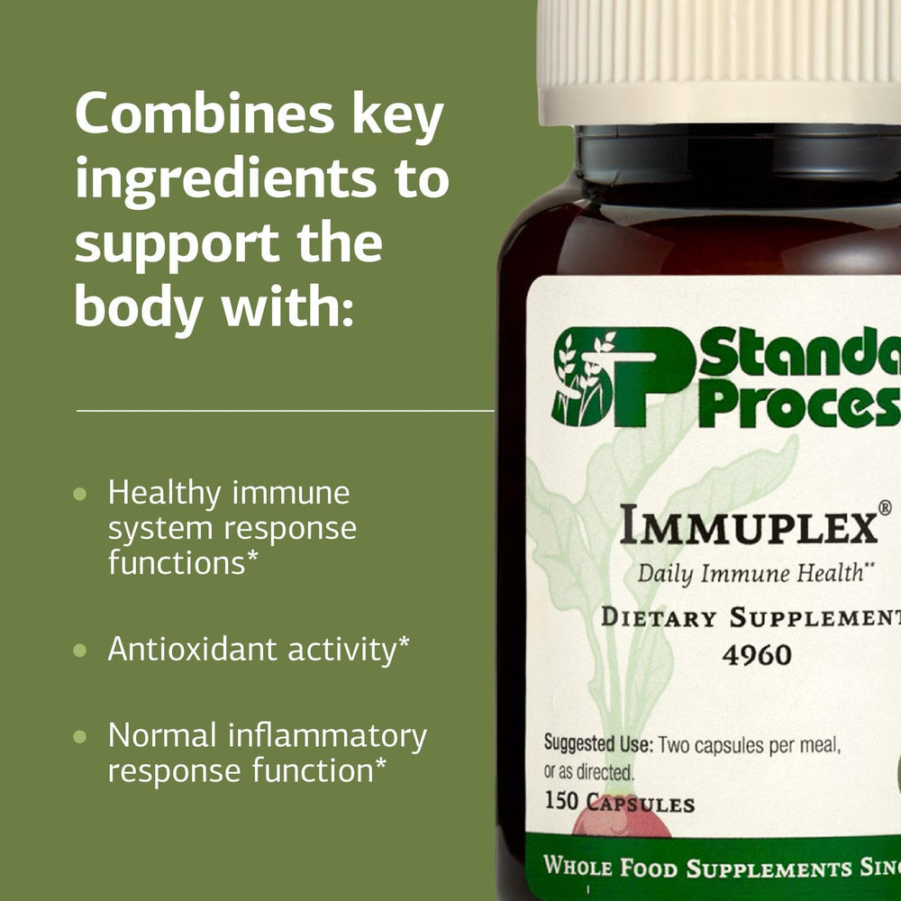 Immuplex dosage concept showing two capsules for meal-times