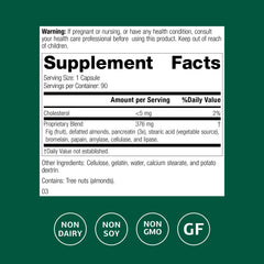 Multizyme capsules close-up highlighting enzyme blend for macronutrient digestion