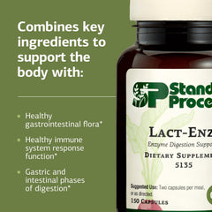 Gluten-free, non-dairy Lact-ENZ packaging emphasizing dietary compatibility.