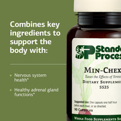 Close-up of Min-Chex ingredients and nutrient sources from Min-Tran and Orchex.
