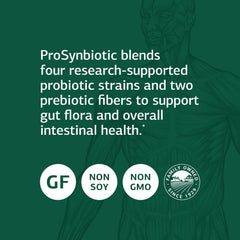 Standard Process ProSynbiotic packaging on shelf for convenient daily use.