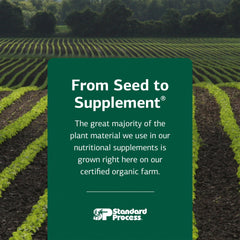 Organic greens origin from Standard Process farm on packaging