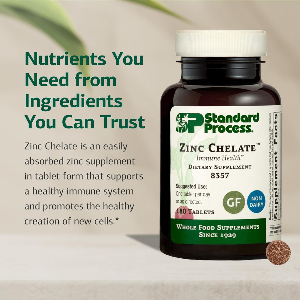 Standard Process Zinc Chelate tablets close-up emphasizing zinc source and skin support.