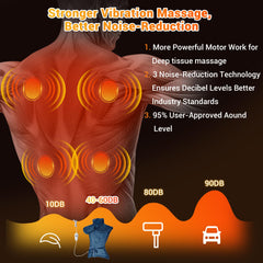 StarBedia heating pad offers 4 vibration modes for customizable relief