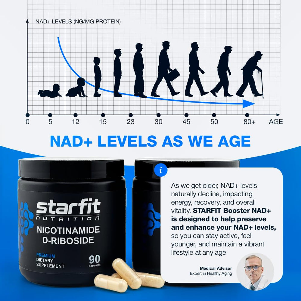 STARFIT USA-made GMP label conveys trusted production standards.