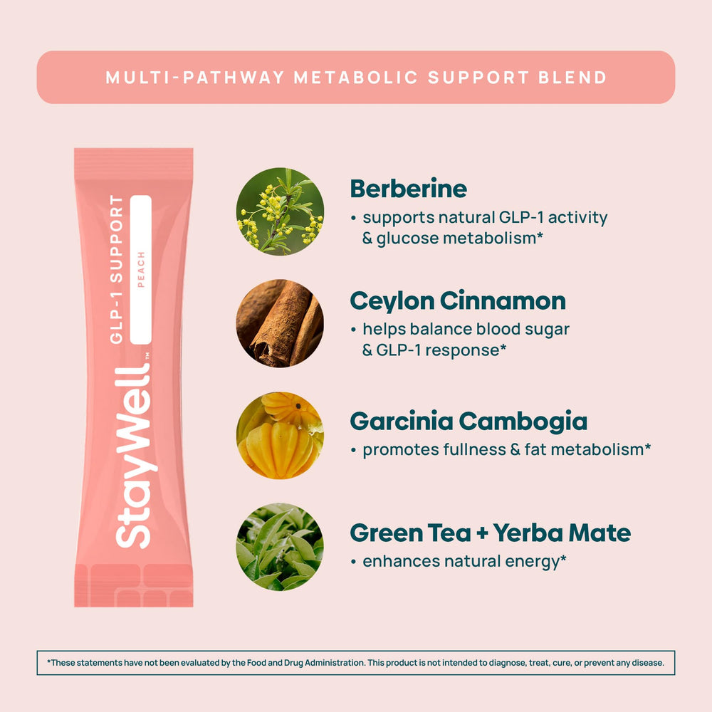 Stay-Well Naturals Berberine capsules suggest plant-based metabolic support