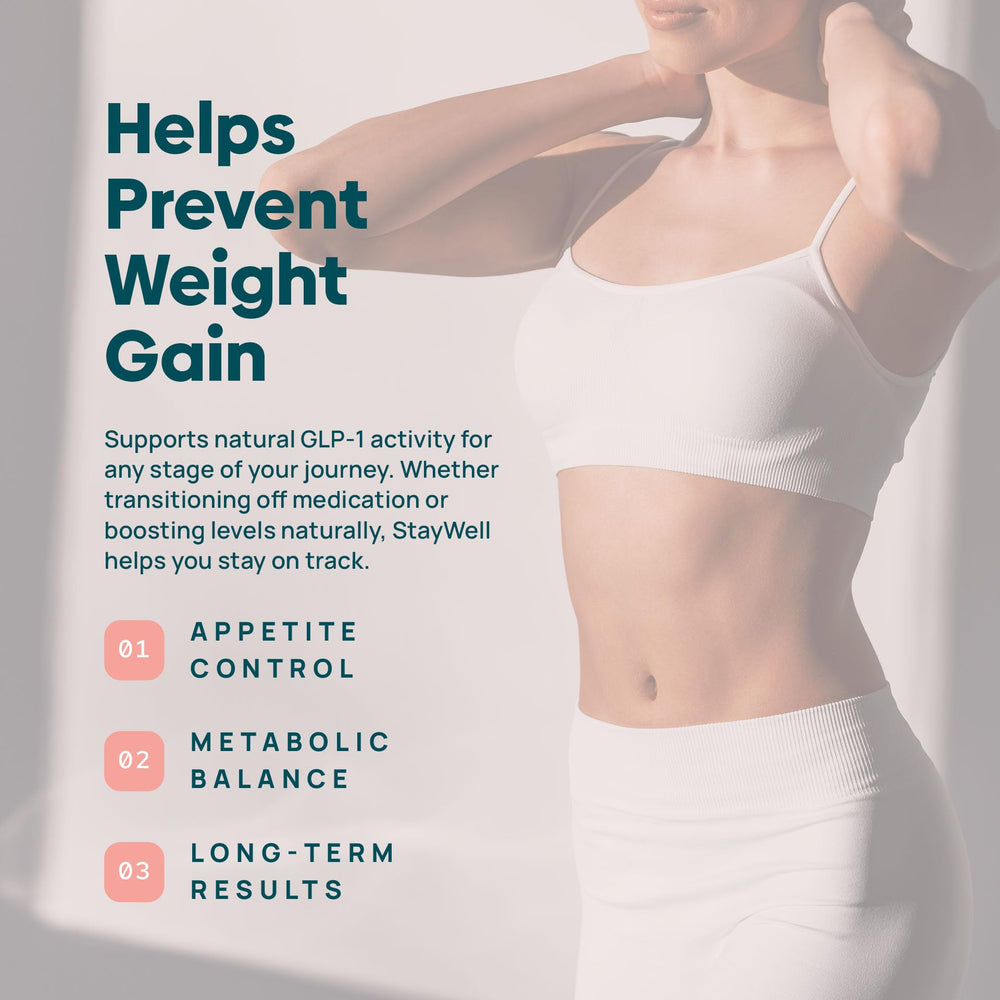 Stay-Well Naturals Garcinia Cambogia fruit emphasizes appetite regulation potential